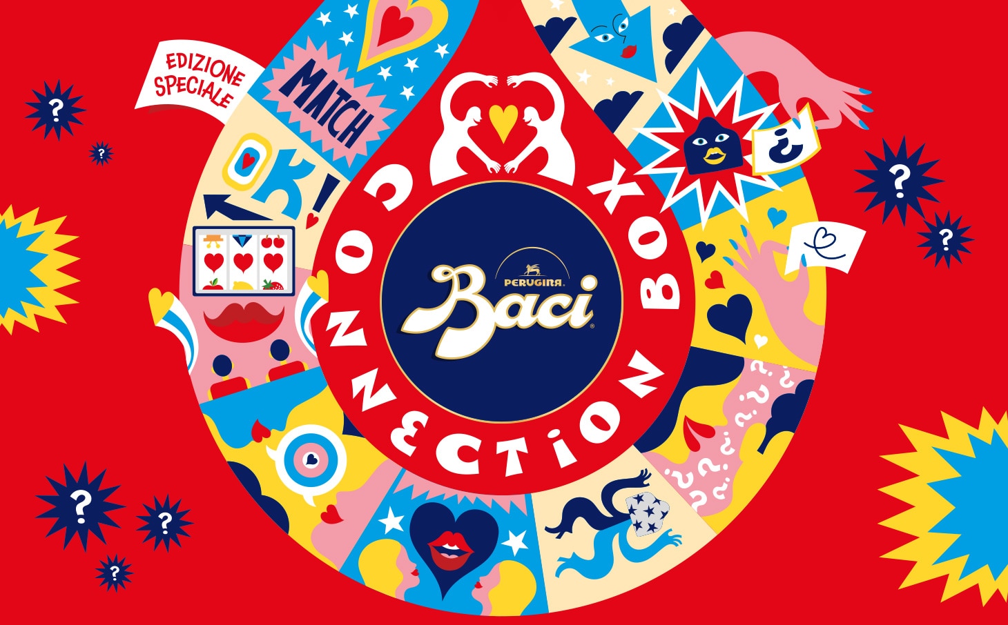 Collezione San Valentino 2026, Connection Box